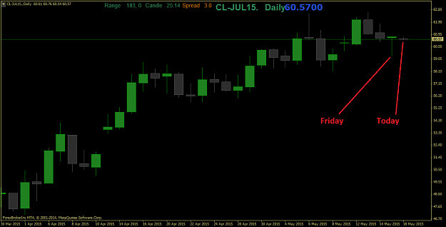 Click to Enlarge

Name: CL-JUL15.Daily.1.png
Size: 24 KB