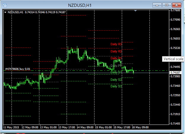Click to Enlarge

Name: pivots.png
Size: 19 KB