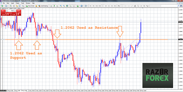 Click to Enlarge

Name: usd-cad-2-may18.png
Size: 159 KB