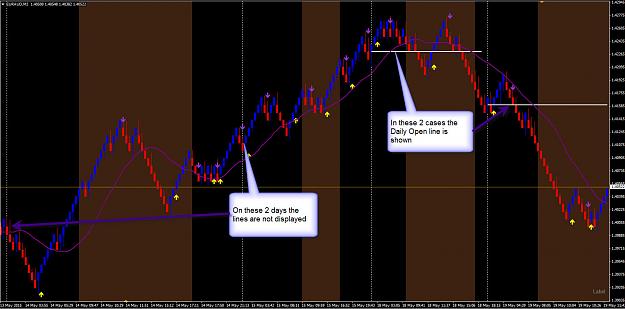 Click to Enlarge

Name: Renko daily open1.jpg
Size: 173 KB
