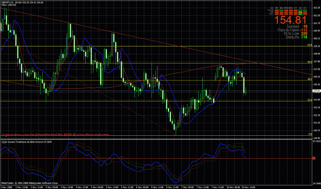 Click to Enlarge

Name: gbpjpy.gif
Size: 59 KB