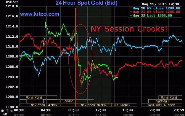 Click to Enlarge

Name: gold-5-22.jpg
Size: 98 KB