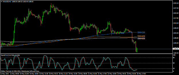 Click to Enlarge

Name: Up to ff02.png
Size: 41 KB