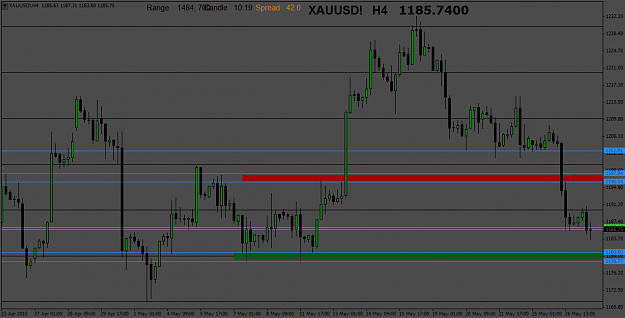 Click to Enlarge

Name: XAUUSD!H4.png
Size: 40 KB