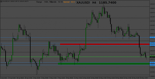 Click to Enlarge

Name: XAUUSD!H4.png
Size: 40 KB