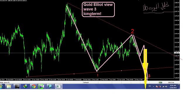Click to Enlarge

Name: gold.jpg
Size: 200 KB