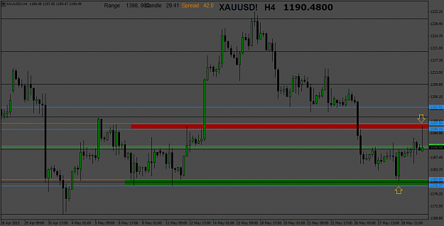 Click to Enlarge

Name: XAUUSD!H4.png
Size: 26 KB
