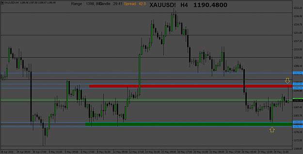 Click to Enlarge

Name: XAUUSD!H4.png
Size: 26 KB