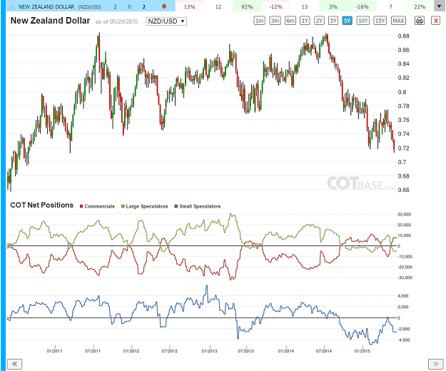 Click to Enlarge

Name: Report21_NZD.png
Size: 247 KB