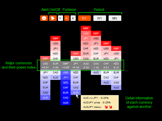 Click to Enlarge

Name: currency-power-meter-mt5-screen-7365.png
Size: 24 KB