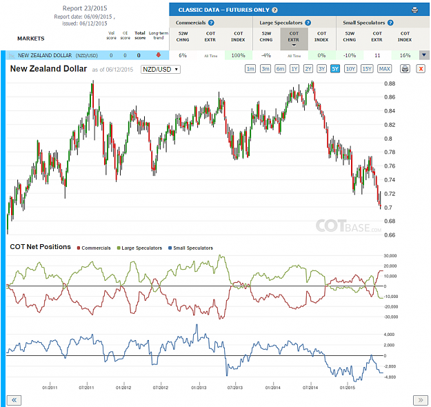 Click to Enlarge

Name: Report23_NZD.png
Size: 264 KB