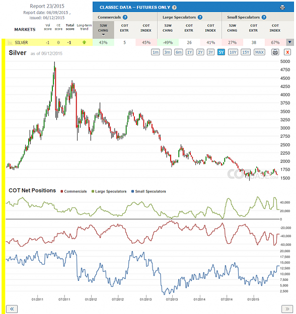 Click to Enlarge

Name: Report23_Silver.png
Size: 239 KB