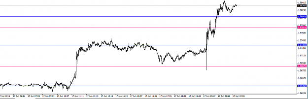 Click to Enlarge

Name: GbpUsd Sunday Chart.PNG
Size: 19 KB