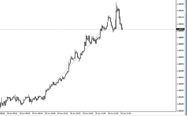 Click to Enlarge

Name: GbpUsd 1806 0939.PNG
Size: 18 KB