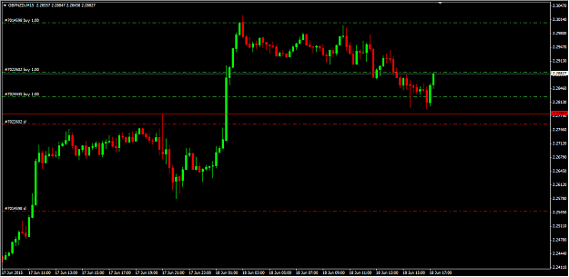 Click to Enlarge

Name: GBPNZD.png
Size: 21 KB