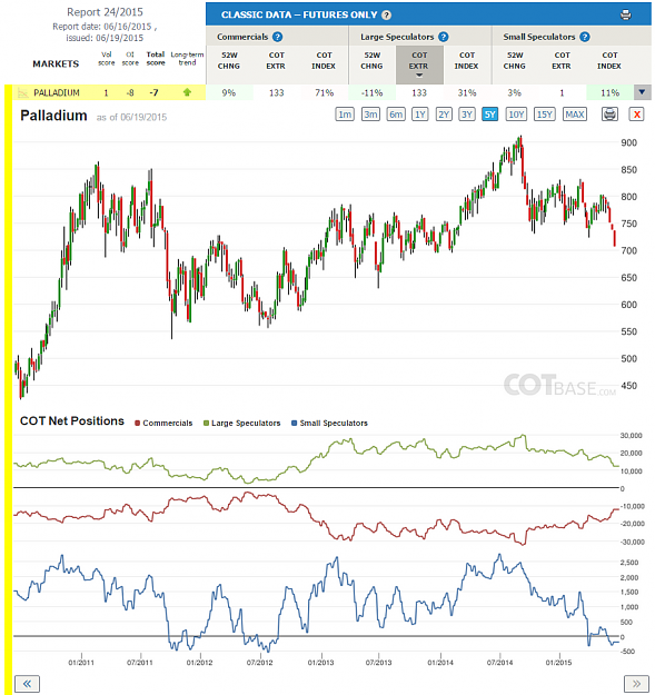 Click to Enlarge

Name: Report24_Palladium.png
Size: 231 KB