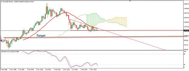 Click to Enlarge

Name: gold 1000.jpg
Size: 147 KB