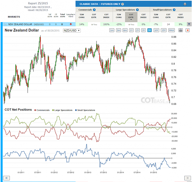 Click to Enlarge

Name: Report25_NZD.png
Size: 265 KB