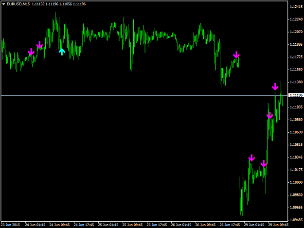 Click to Enlarge

Name: 1EURUSDM15.png
Size: 24 KB