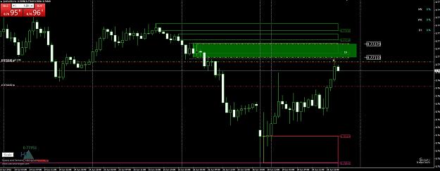 Click to Enlarge

Name: audusd.jpg
Size: 219 KB
