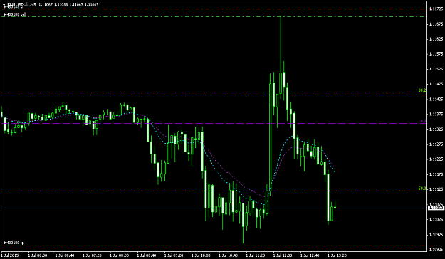 Click to Enlarge

Name: EURUSD.PNG
Size: 34 KB