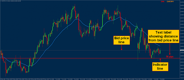 Click to Enlarge

Name: PIPS INDICATOR LINE.png
Size: 119 KB