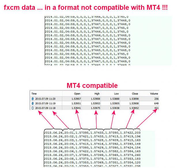 Click to Enlarge

Name: MT4 history data compatible.jpg
Size: 141 KB