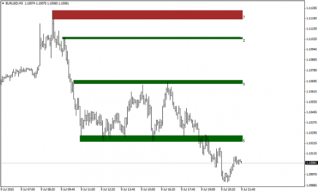 Click to Enlarge

Name: drawdown2.png
Size: 33 KB