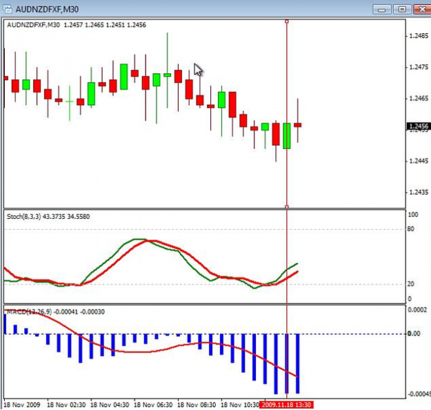 Click to Enlarge

Name: VERTICAL LINE INDICATOR.png
Size: 235 KB