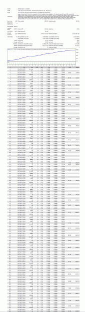 Click to Enlarge

Name: StrategyTesterEU5K2012.gif
Size: 176 KB