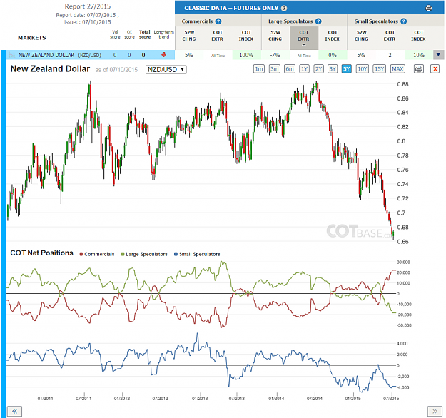 Click to Enlarge

Name: Report27_NZD.png
Size: 264 KB