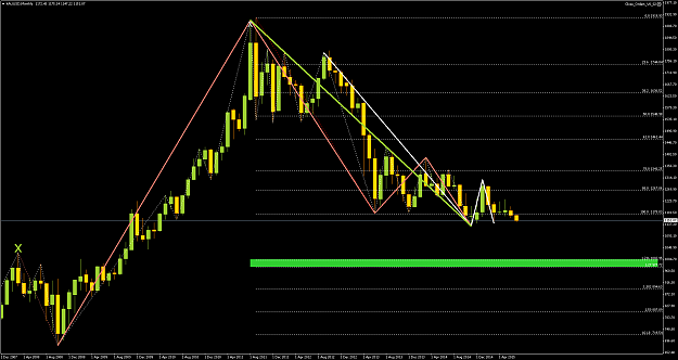 Click to Enlarge

Name: XAUUSDMonthly.png
Size: 72 KB