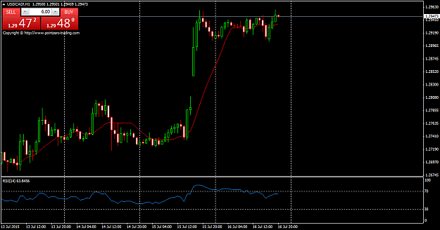 Click to Enlarge

Name: USDCAD!H1.png
Size: 35 KB