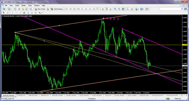 Click to Enlarge

Name: eurusdjuly182015confluence3x9965.png
Size: 132 KB