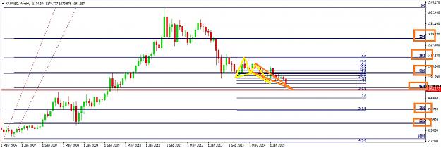 Click to Enlarge

Name: XAUUSDMonthly722.jpg
Size: 149 KB