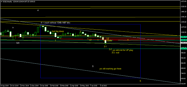 Click to Enlarge

Name: GOLDWeekly.png
Size: 32 KB