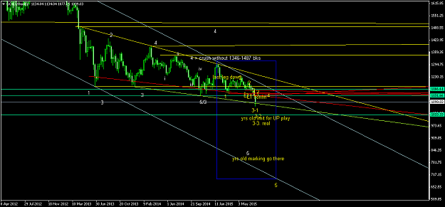 Click to Enlarge

Name: GOLDWeekly2.png
Size: 38 KB
