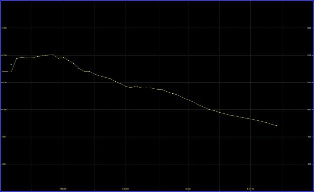 Click to Enlarge

Name: Gold Linear prediction.jpg
Size: 179 KB