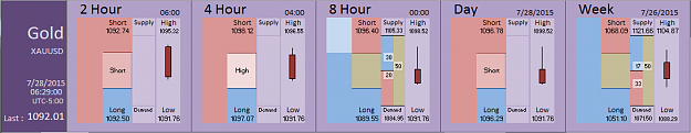 Click to Enlarge

Name: Financial Instrument Analyzer -  Gold (28-07-2015) (1).PNG
Size: 29 KB