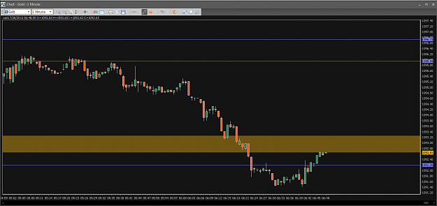Click to Enlarge

Name: Financial Instrument Analyzer -  Gold (28-07-2015) (2) - Proof Chart.PNG
Size: 36 KB