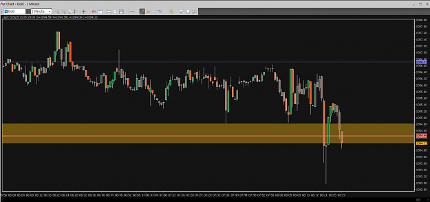Click to Enlarge

Name: Financial Instrument Analyzer -  Gold (29-07-2015) (2) - Key Retracement Levels.PNG
Size: 46 KB