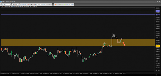 Click to Enlarge

Name: Financial Instrument Analyzer -  Gold (30-07-2015) (1) - Key Retracement Levels.PNG
Size: 39 KB