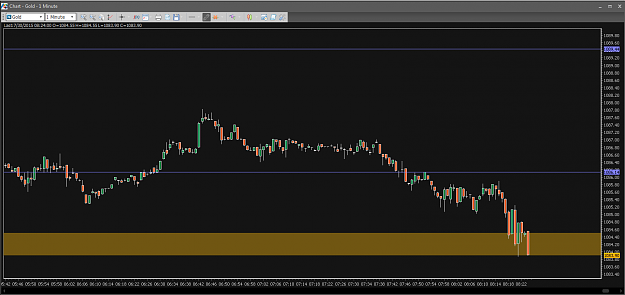 Click to Enlarge

Name: Financial Instrument Analyzer -  Gold (30-07-2015) (2) - Key Retracement Levels.PNG
Size: 40 KB