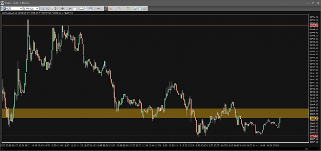 Click to Enlarge

Name: Financial Instrument Analyzer -  Gold (30-07-2015) (4) - Key Retracement Levels.PNG
Size: 56 KB