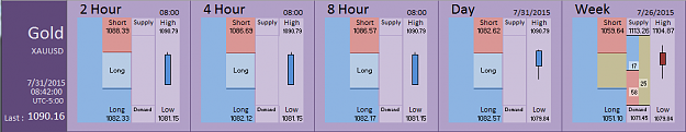 Click to Enlarge

Name: Financial Instrument Analyzer -  Gold (31-07-2015) (2).PNG
Size: 26 KB