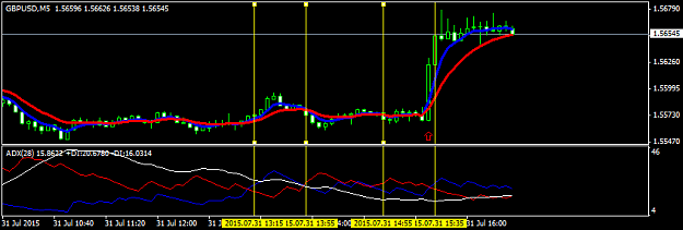 Click to Enlarge

Name: adx.png
Size: 18 KB