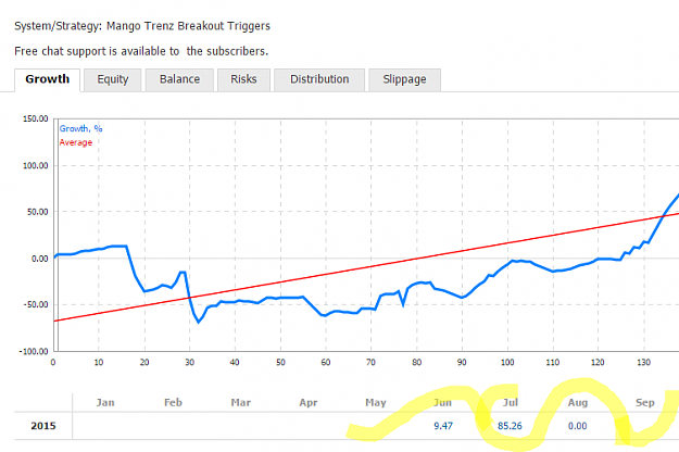 Click to Enlarge

Name: mql.png
Size: 27 KB