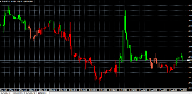 Click to Enlarge

Name: OANDA - MetaTrader.png
Size: 26 KB