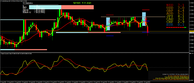 Click to Enlarge

Name: AUDUSD.ecnM5pipkey4.png
Size: 69 KB