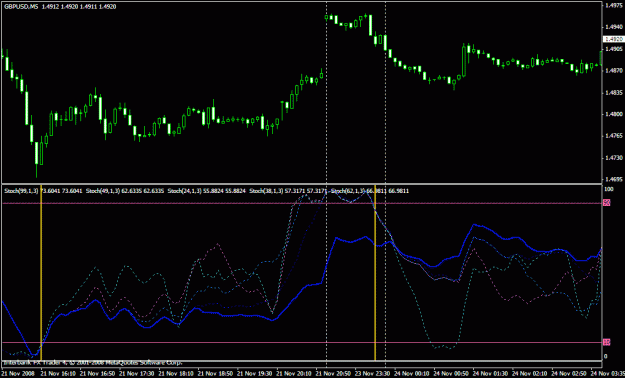 Click to Enlarge

Name: stoch multi-fib lines 1b.gif
Size: 21 KB